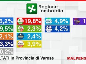 Elezioni regionali provincia varese