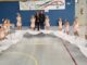 Pro Patria Bustese Twirling