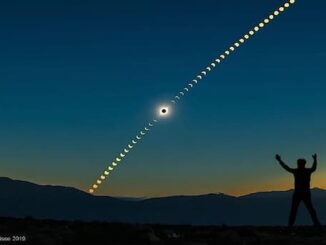 Albizzate Cile astrologia geologia