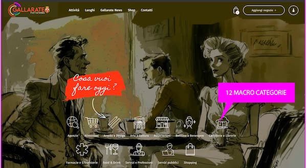 Gallarate piattaforma web longobardi