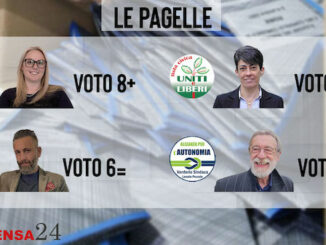 lonate pozzolo elezioni pagelle