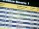 Trenord ritardi varese astuti