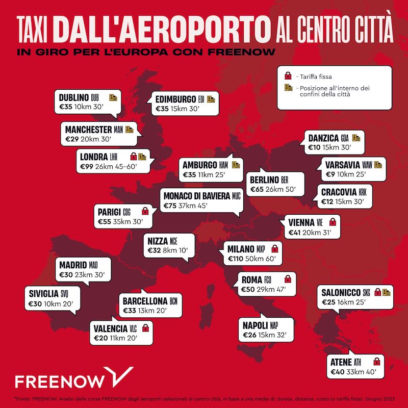 Malpensa milano taxi tariffa