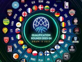 BCL Varese Europa qualificazioni