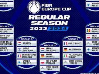 Fiba Europe League Varese qualificazioni