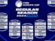 Fiba Europe League Varese qualificazioni