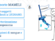 legnano salute ricerca unimi