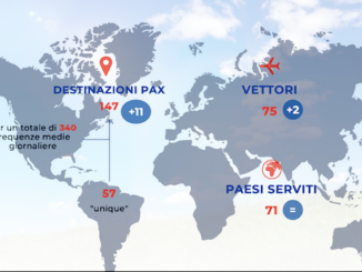 Malpensa voli Boston Vietnam