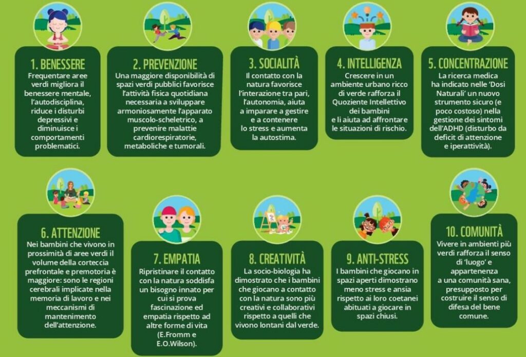 samarate natura ospedali pediatrici