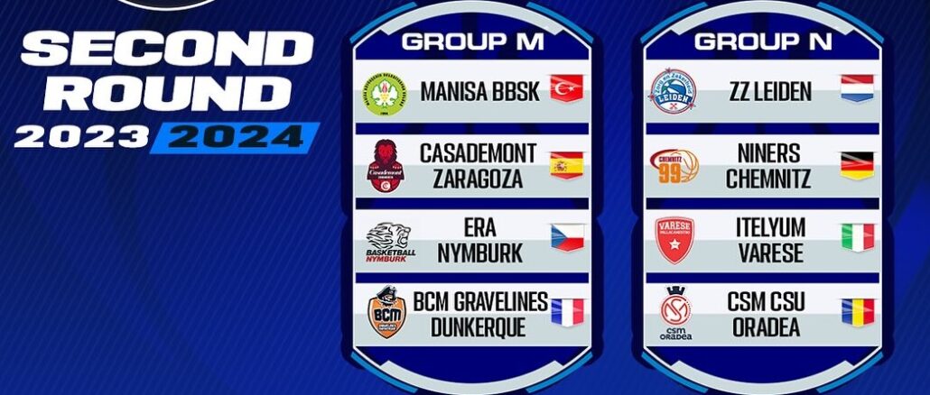 Fiba Europe Cup Varese Top16