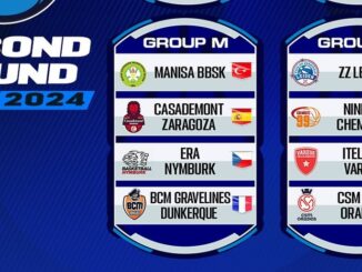 Fiba Europe Cup Varese Top16