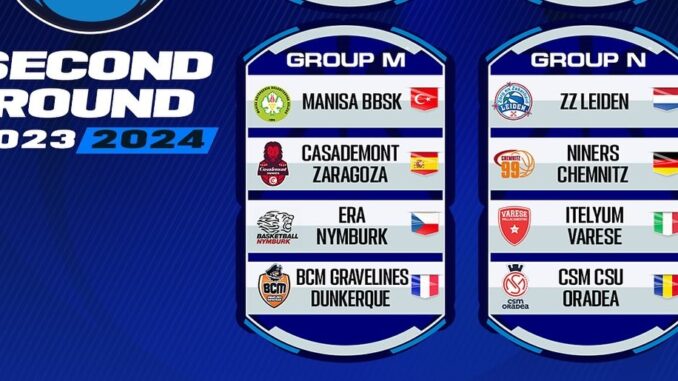 Fiba Europe Cup Varese Top16