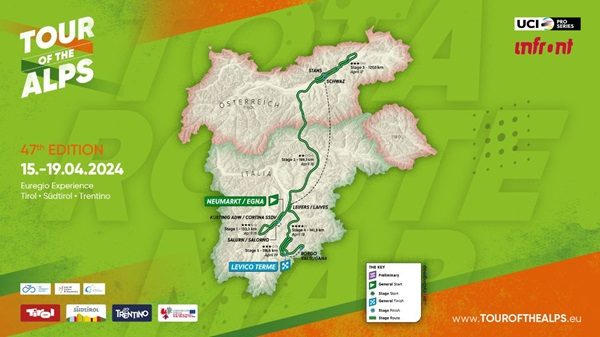 ciclsmo tour alps