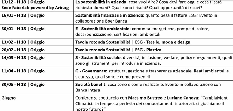 varese-confartigianato-imprese-sostenibili-08