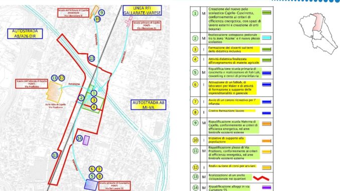 Gallarate grow29 rigenerazione urbana