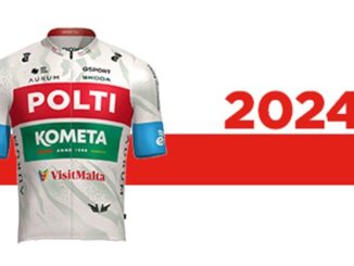 ciclismo basso contador