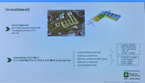 Gallarate nuovo ospedale bianchi