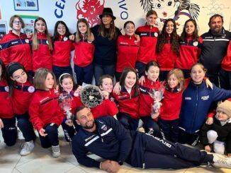 Gallarate calcio femminile azalee