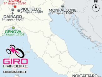 #dairago giro handbike usdairaghese