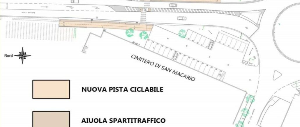 samarate pista ciclabile europa