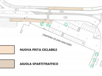 samarate pista ciclabile europa