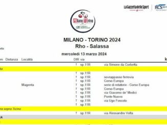 magenta milanotorino gara