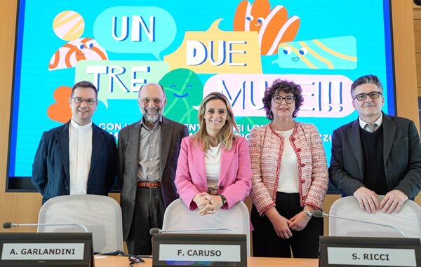 regione musei abbonamenti