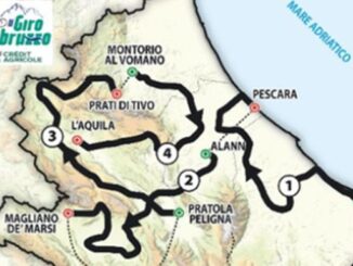 ciclismo giro abuzzo