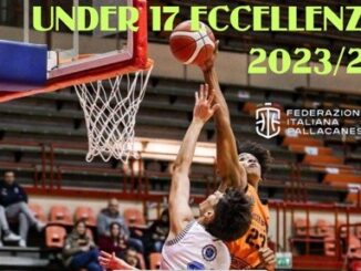 Under 17 Varese Basketball Academy