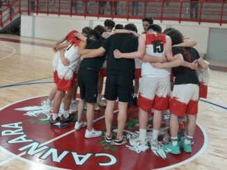 Rooster ABA Under 15