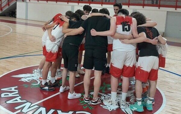 Rooster ABA Under 15