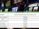 cardano gioco azzardo on line