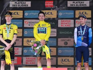 ciclismo delfinato roglic