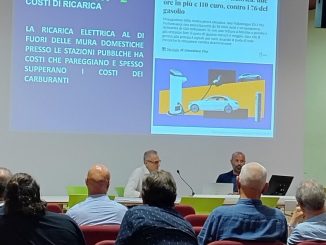 somma aziende agricole pnrr