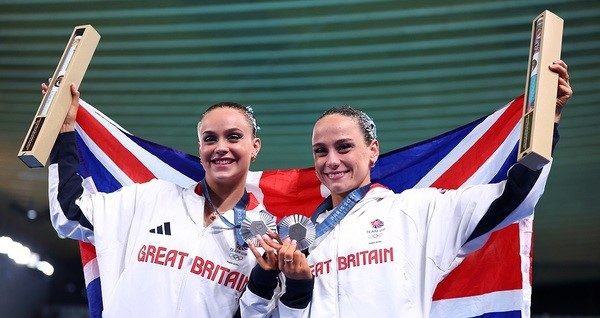 Speroni Olimpiadi Gran Bretagna