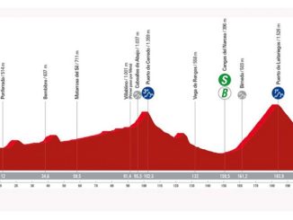 vuelta tappa più lunga