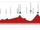 vuelta tappa più lunga