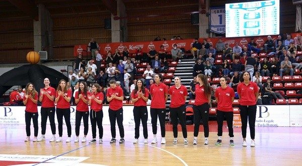 Geas PalaBorsani EuroCup