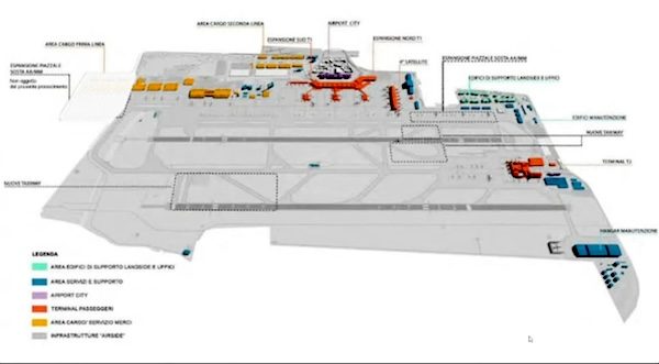 Malpensa masterplan sindaco cardano