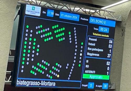 voto regione raddoppio milanomortara