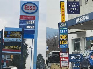 Costo benzina svizzera italia