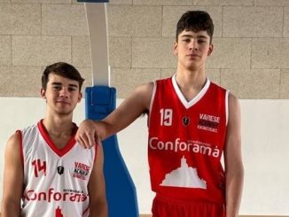 Maglietti Nicoletti Varese Academy