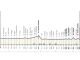 ciclismo milano sanremo