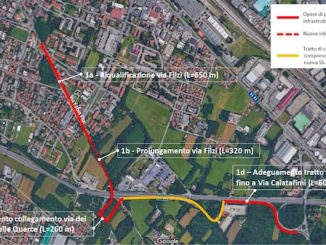 Gallarate viabilità nuovo ospedale