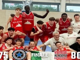 Varese Academy Under19 Finale Nazionale