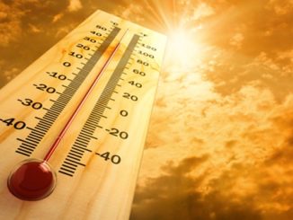 clima destra sinistra
