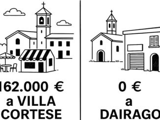 dairago distretto commercio minoranze