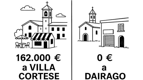 dairago distretto commercio minoranze