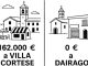 dairago distretto commercio minoranze