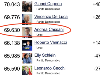 Gallarate andrea cassani Facebook